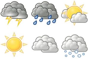 Погода завтра: какой сервис выбрать, чтобы узнать погоду?