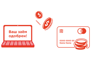 Как получить микрокредит, используя ИИН: подробное руководство